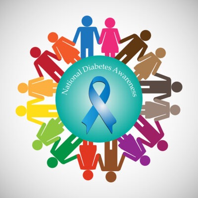 National Diabetes Awareness Month ribbon graphic